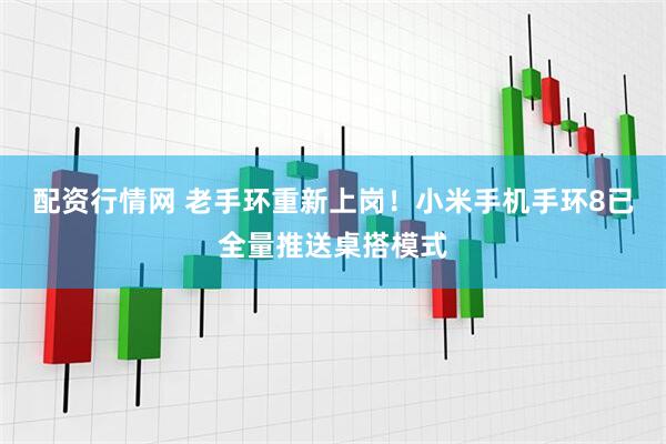 配资行情网 老手环重新上岗！小米手机手环8已全量推送桌搭模式